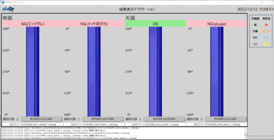 大森クローム様判定結果